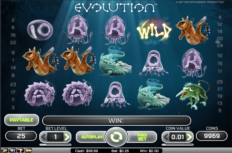 Evolution