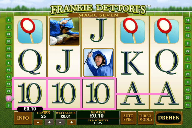 Frankie Dettori’s Magic Seven