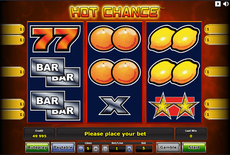Hot Chance