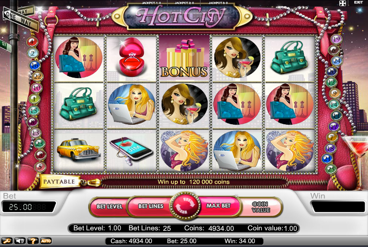 Hot City