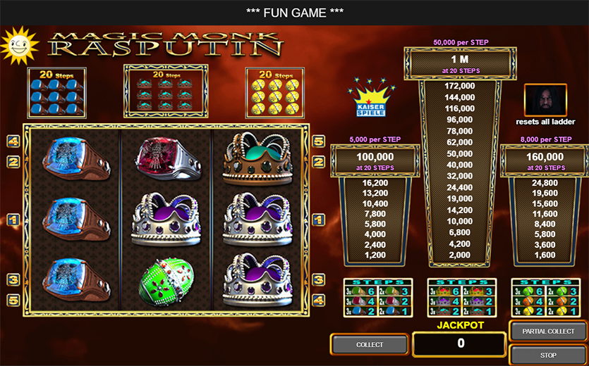 Magic Monk Rasputin